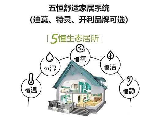 成都五恒系统的优点是什么？