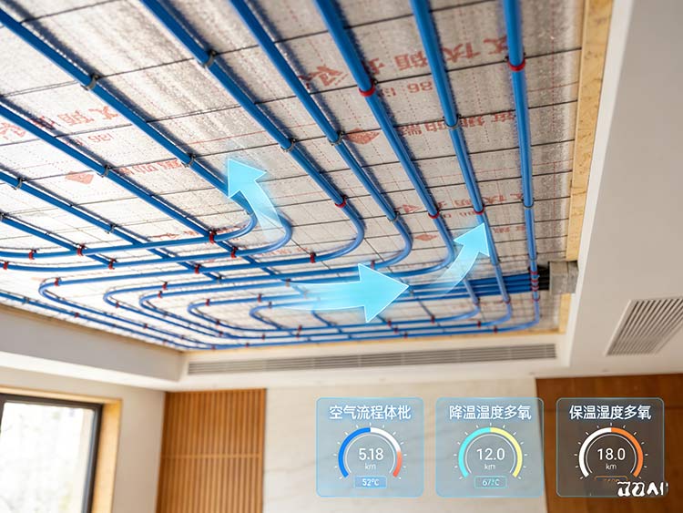 成都五恒系统可视化概念图